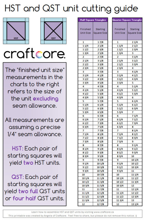 Quilting Basics Hst And Qst Printable Cutting Guide Craftcore,Crockpot Chicken Stew